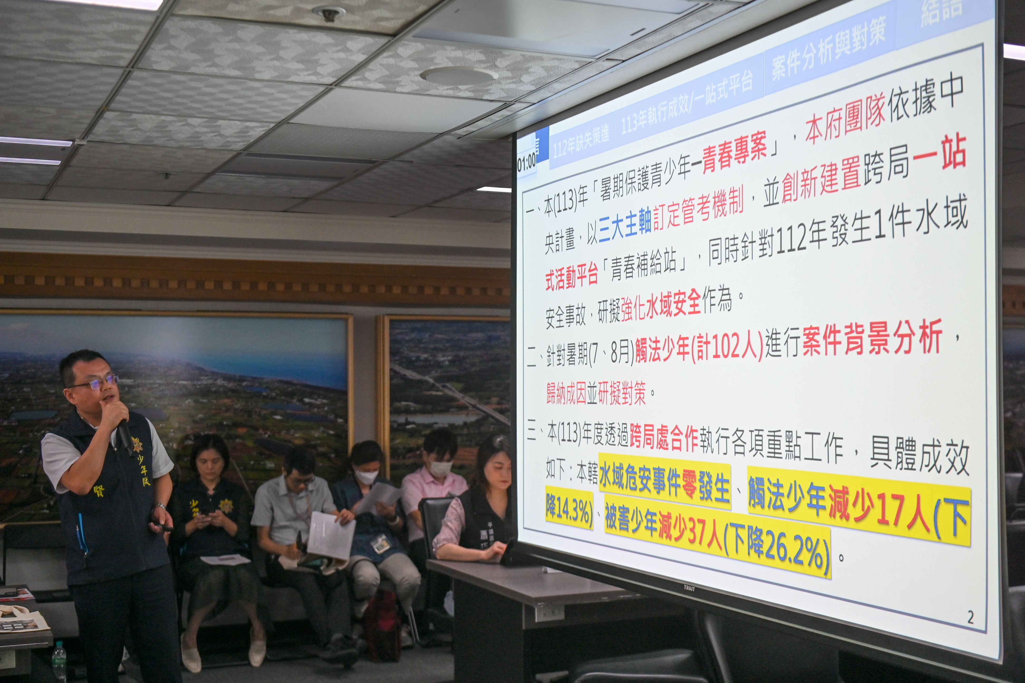 113年青春專案辦理成效顯著