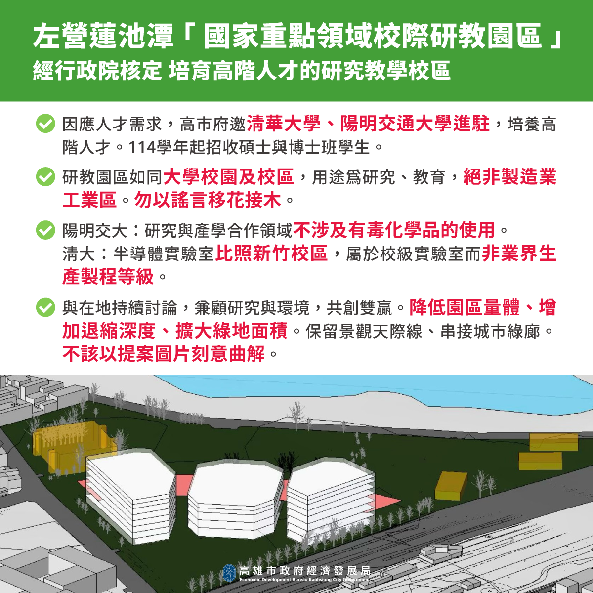 左營蓮池潭畔研教園區為培育人才、教學用校區 高市經發局...