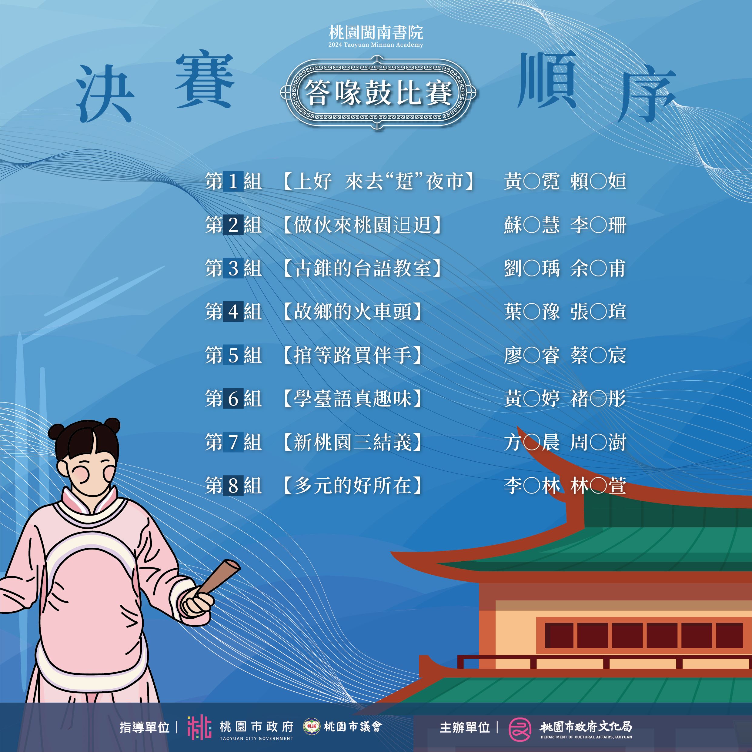 113年桃園閩南書院答喙鼓比賽決賽 將於10月27日精彩登場...