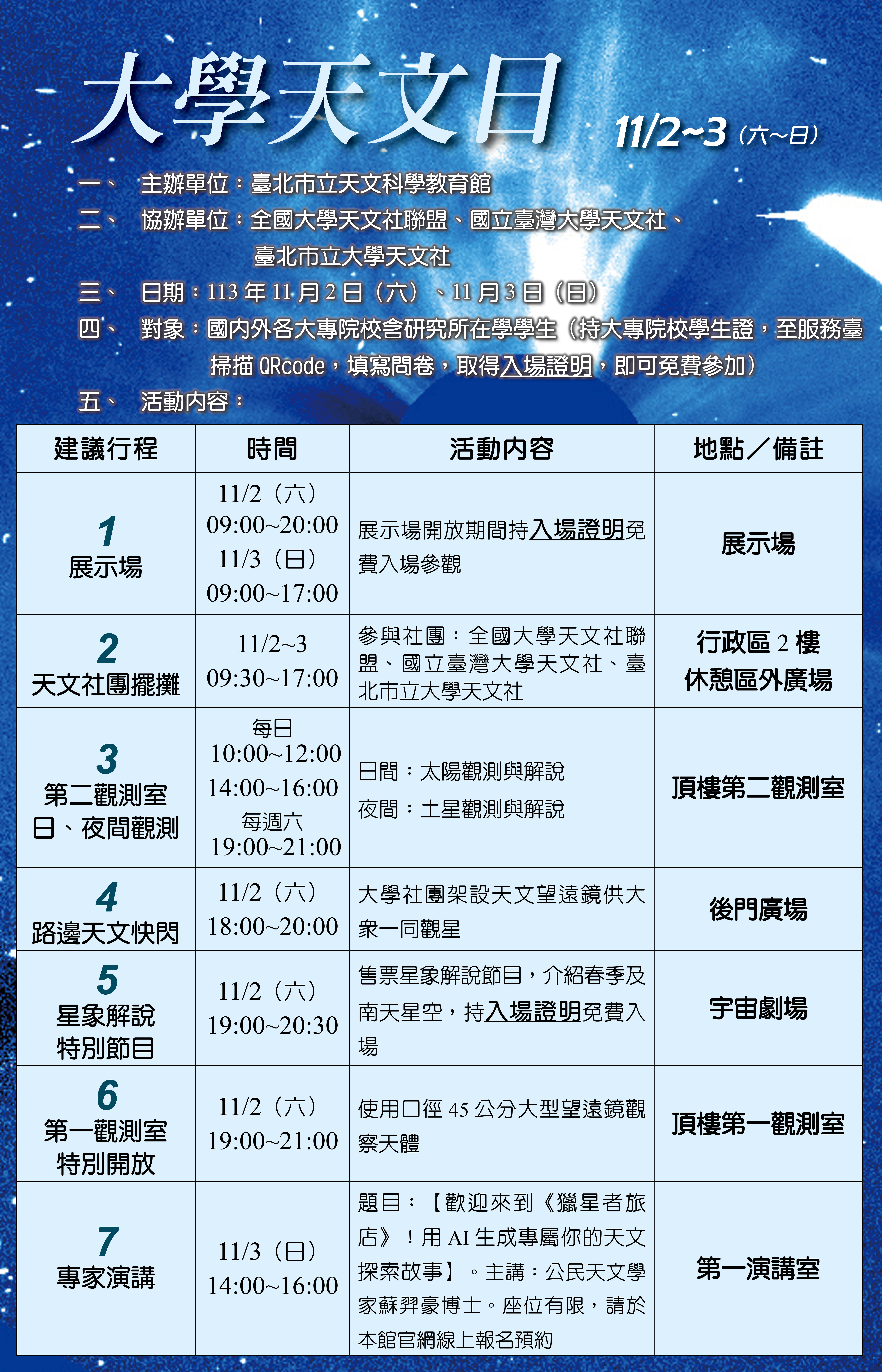 臺北天文館「大學天文日」遨遊星空  體驗天文之美...