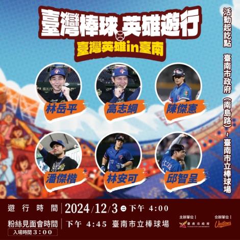 臺灣棒球創奇蹟！12強完封日本奪冠 臺灣英雄IN臺南-棒球英...