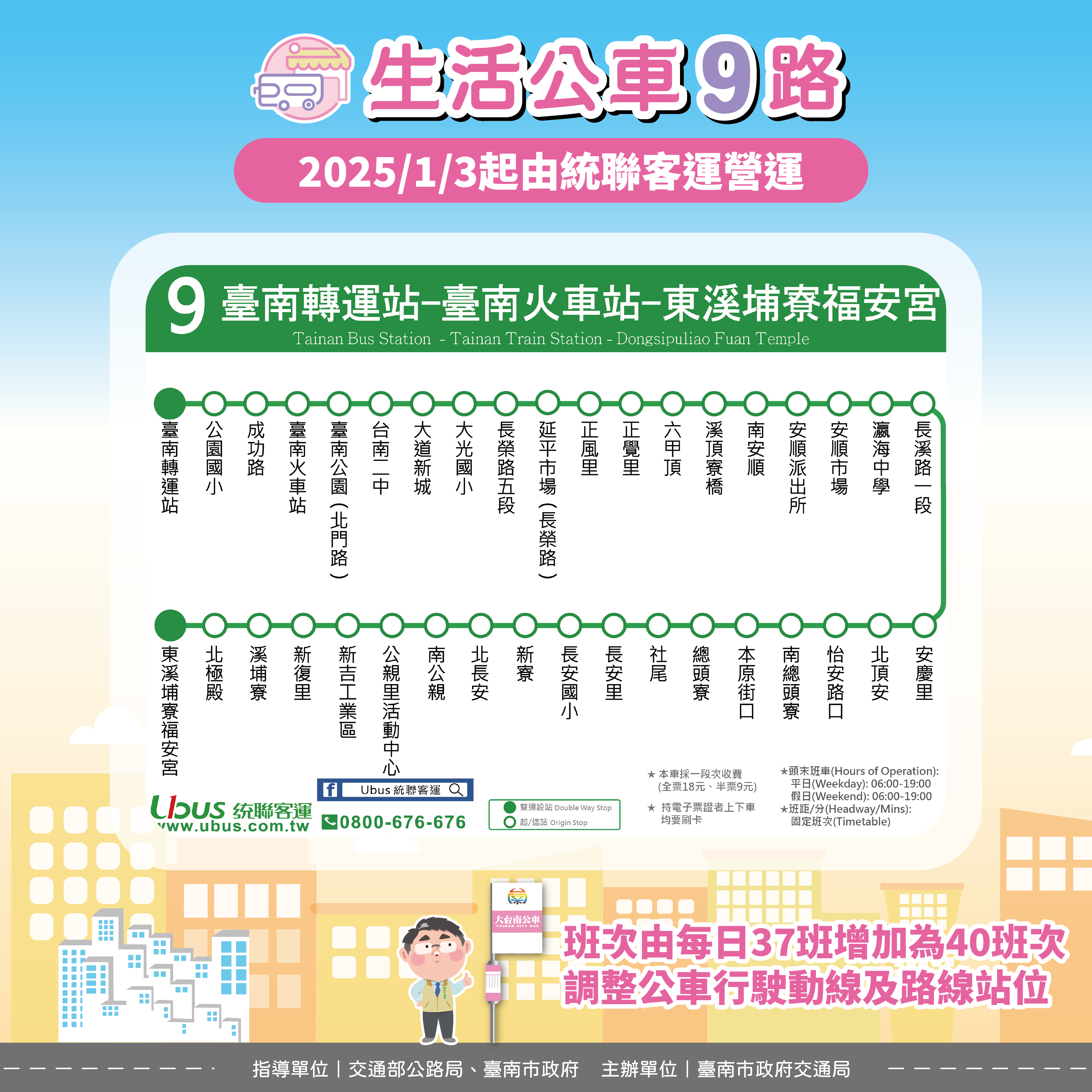 市區公車路網重整 「9路」公車  114/1/3起由統聯客運接手上...