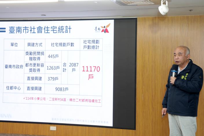 九六新村都更招商成功再添250戶社會住宅   為社會新鮮人及...