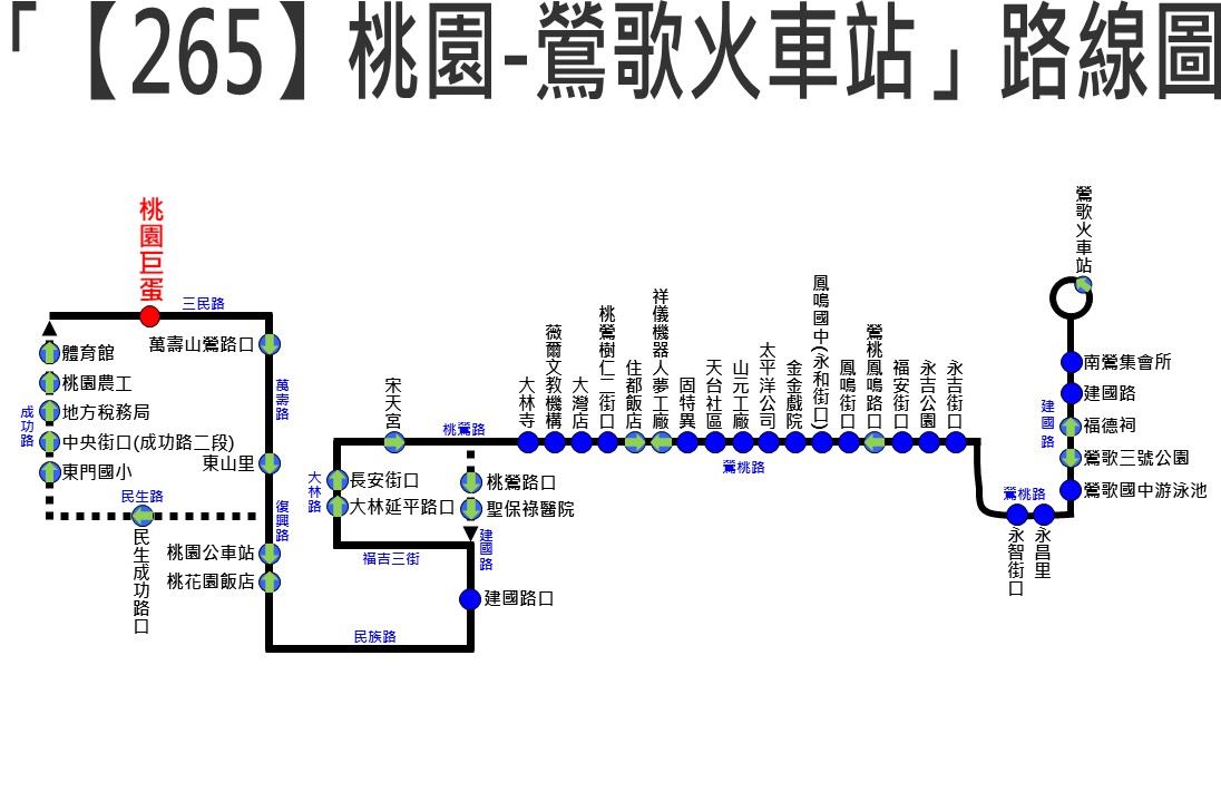 往來桃園與鶯歌更方便   265公車正式上路...