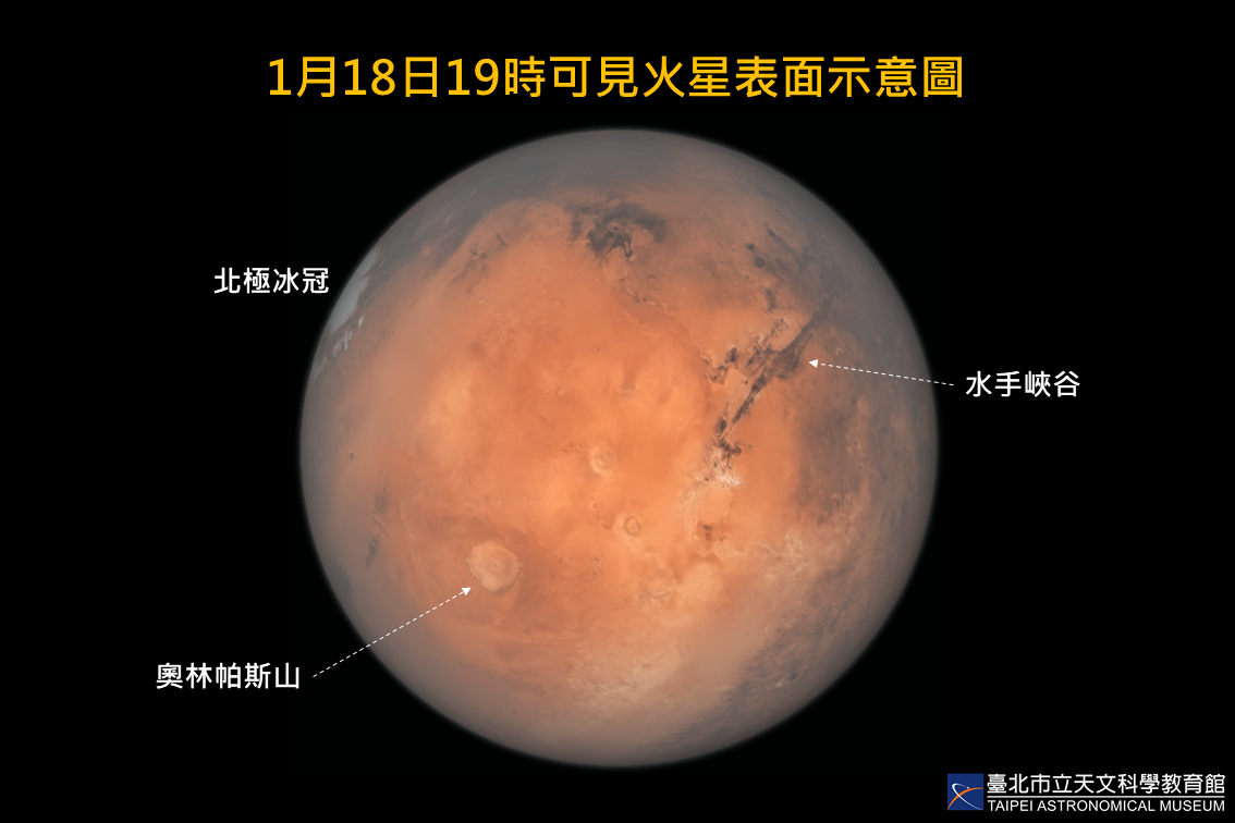 火星衝睽違兩年登場  臺北天文館系列活動展現火星魅力...