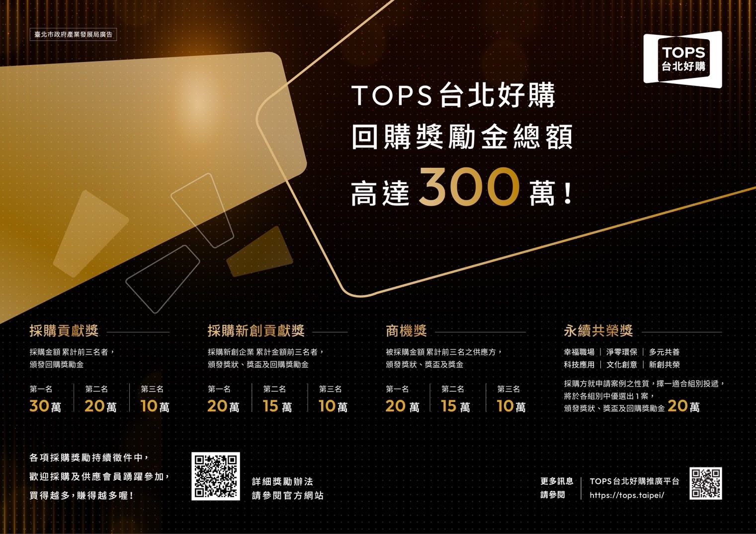 「TOPS台北好購獎勵機制」總獎勵金高達300萬元...