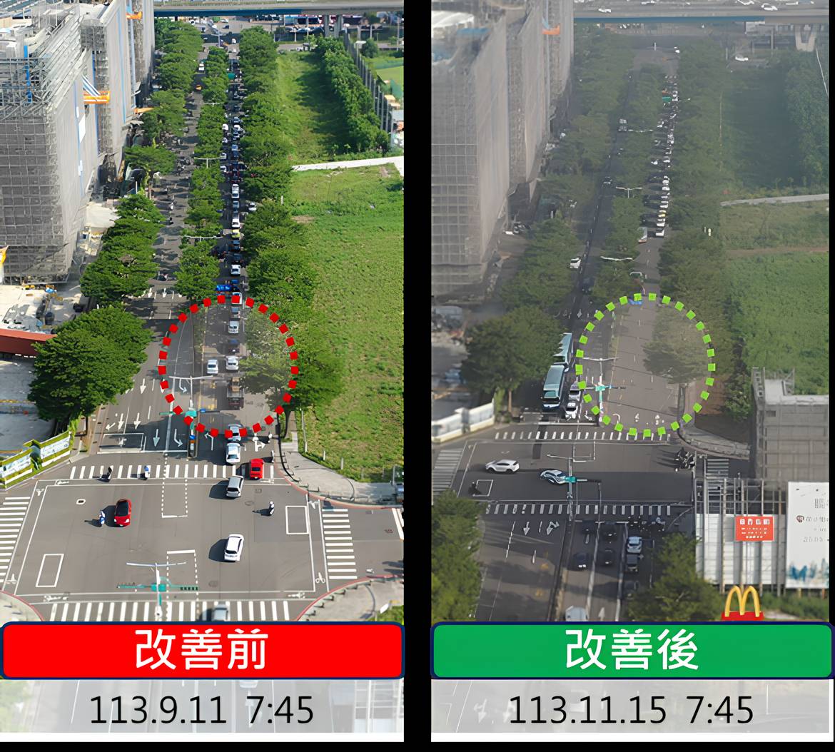 中市智慧化號誌成效佳   114年再獲交通部補助   未來規模將...