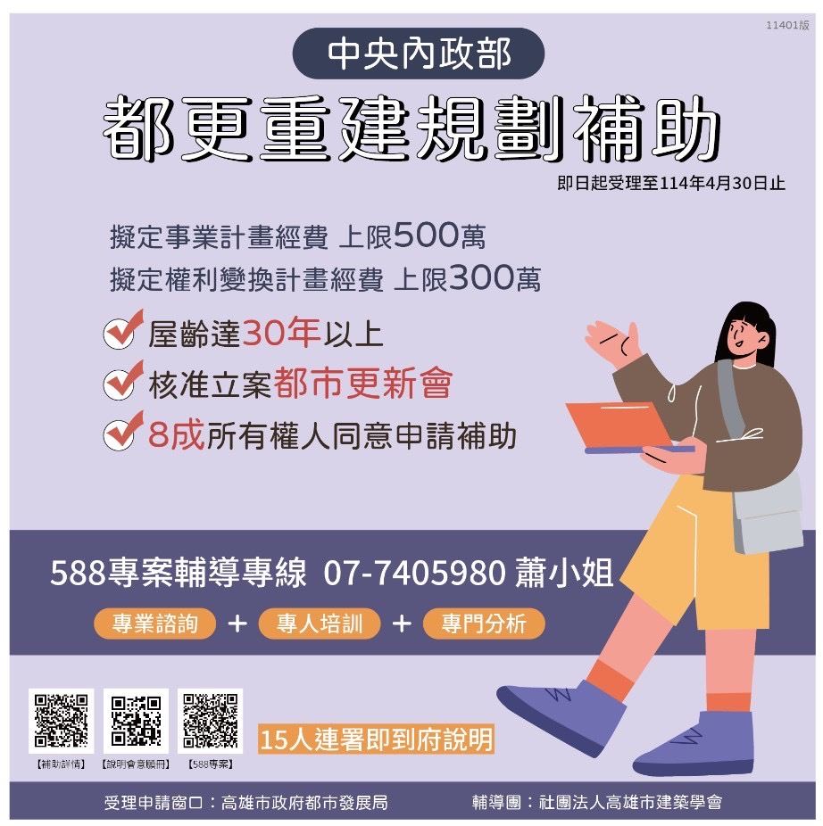 高市府協力中央推動都更 都發局：最高補助800萬