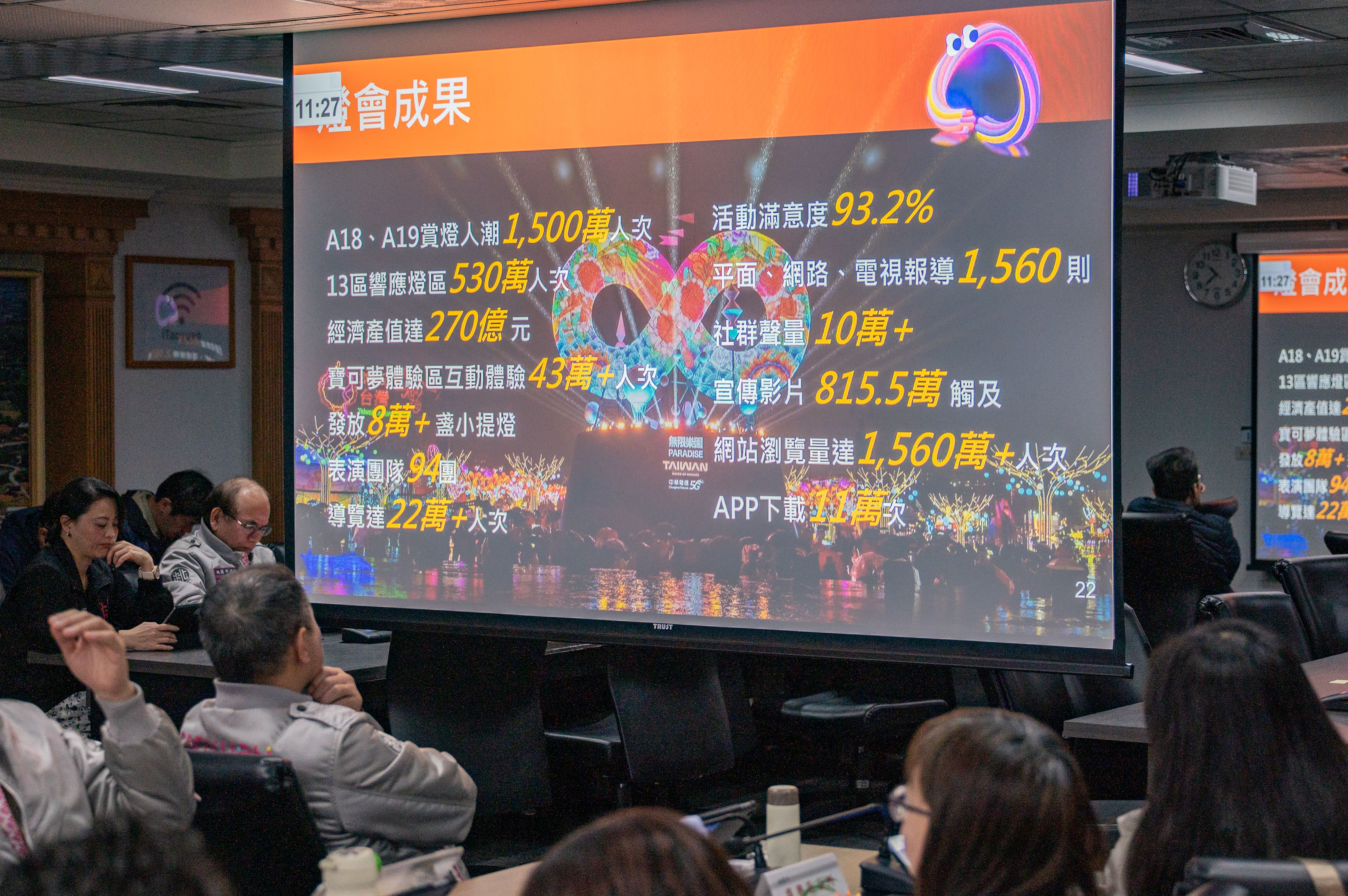 2025台灣燈會在桃園圓滿落幕　張市長肯定跨局處合作展現璀...