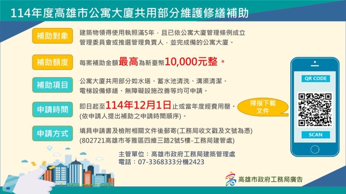 改善大樓社區居住品質與環境維護 修繕補助即日起開始受理