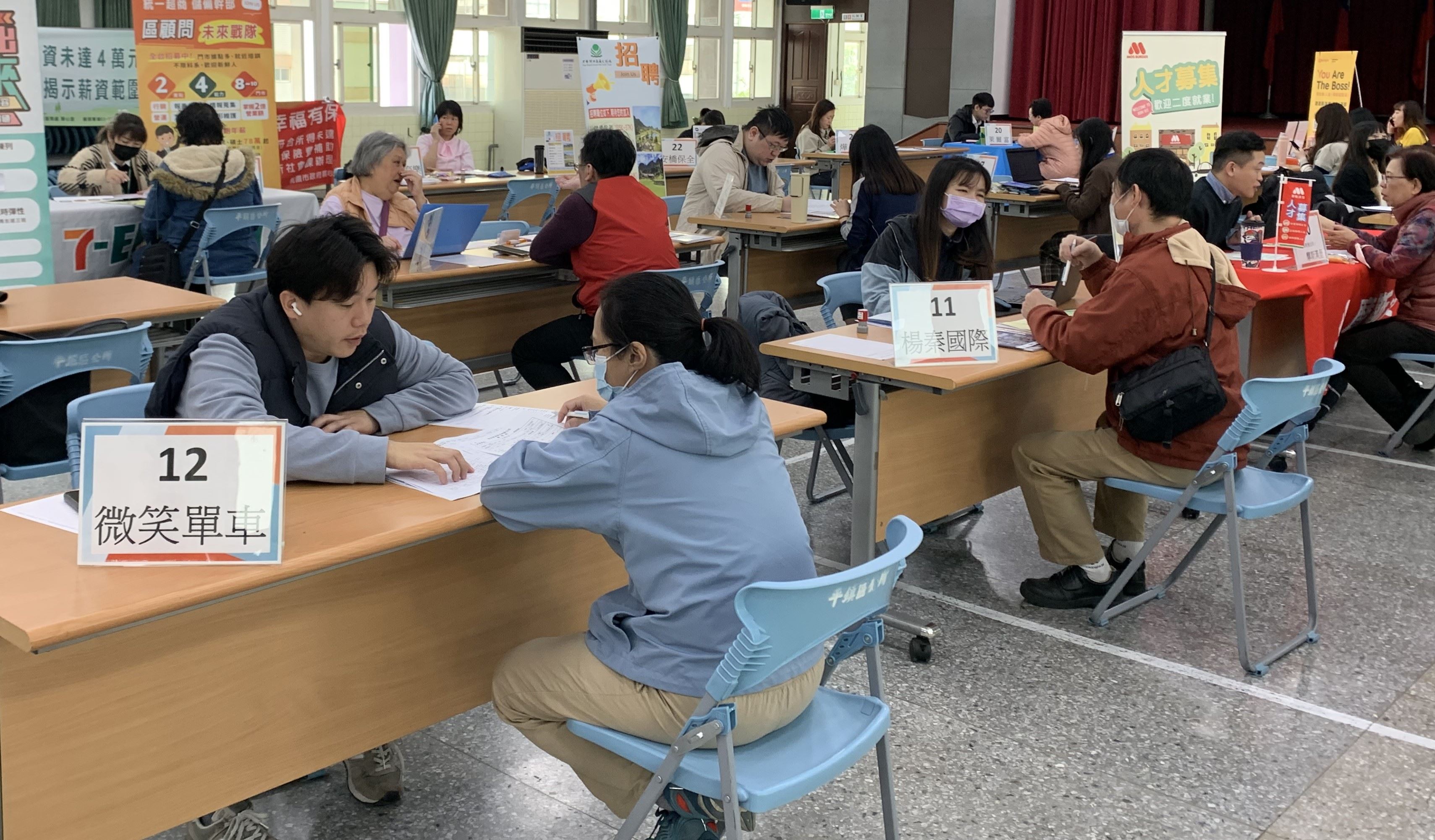 桃市府就服處3月7場徵才活動登場   共計釋出超過7000個職缺...