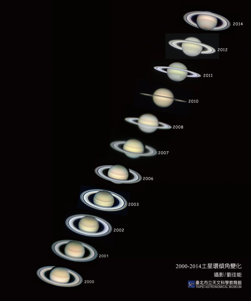 三月天象亮點多  睽違近16年的土星環消失...