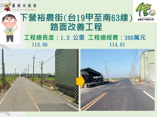 下營裕農街與左鎮南171線全面升級   提升行車安全與舒適度...
