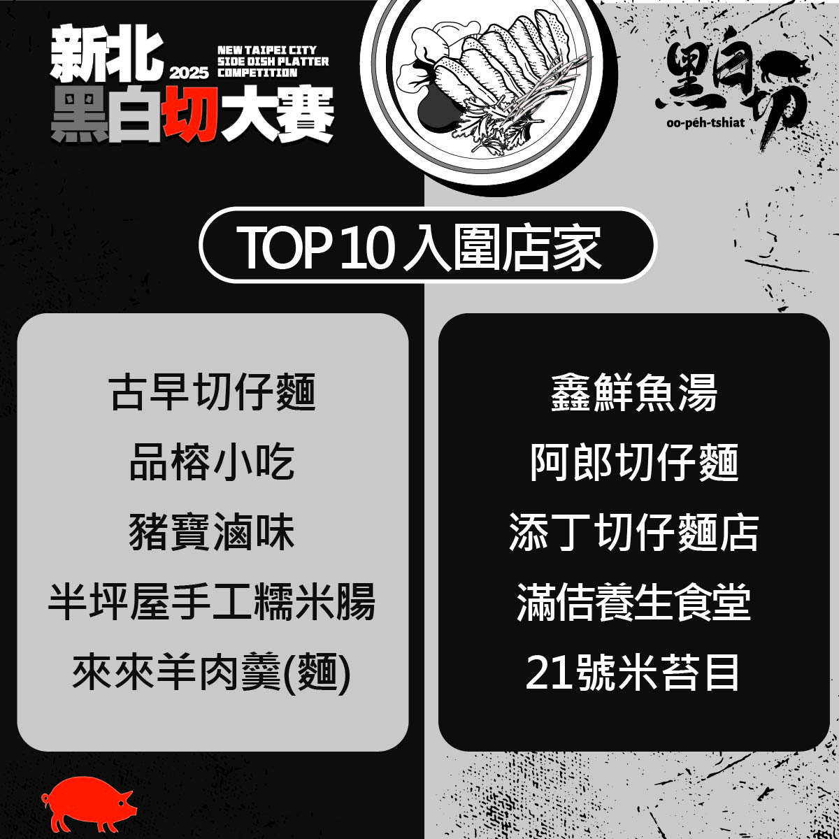 黑白切大賽前10強正式出爐  新北黑白切全豬宴熱烈搶購中...