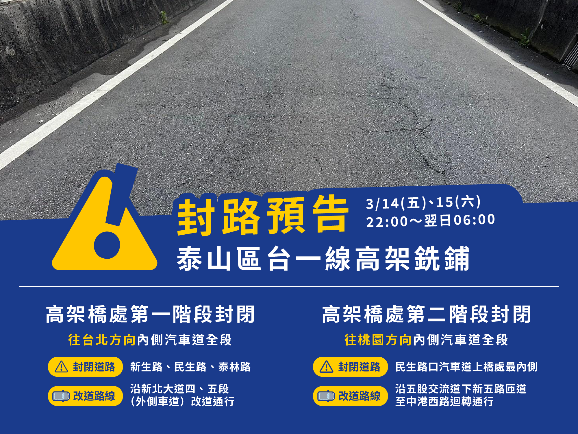 泰山區台一線高架道路銑鋪工程  3月14至16日夜間封路...