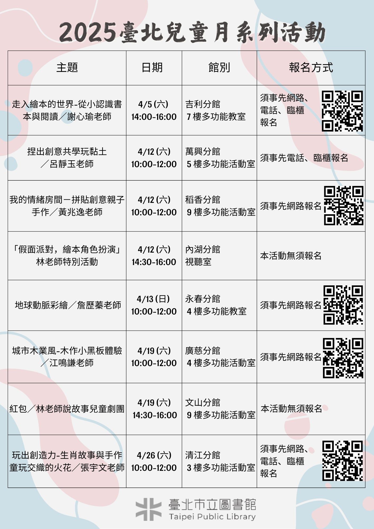 北市圖兒童月活動精彩登場 邀請親子共創美好回憶...