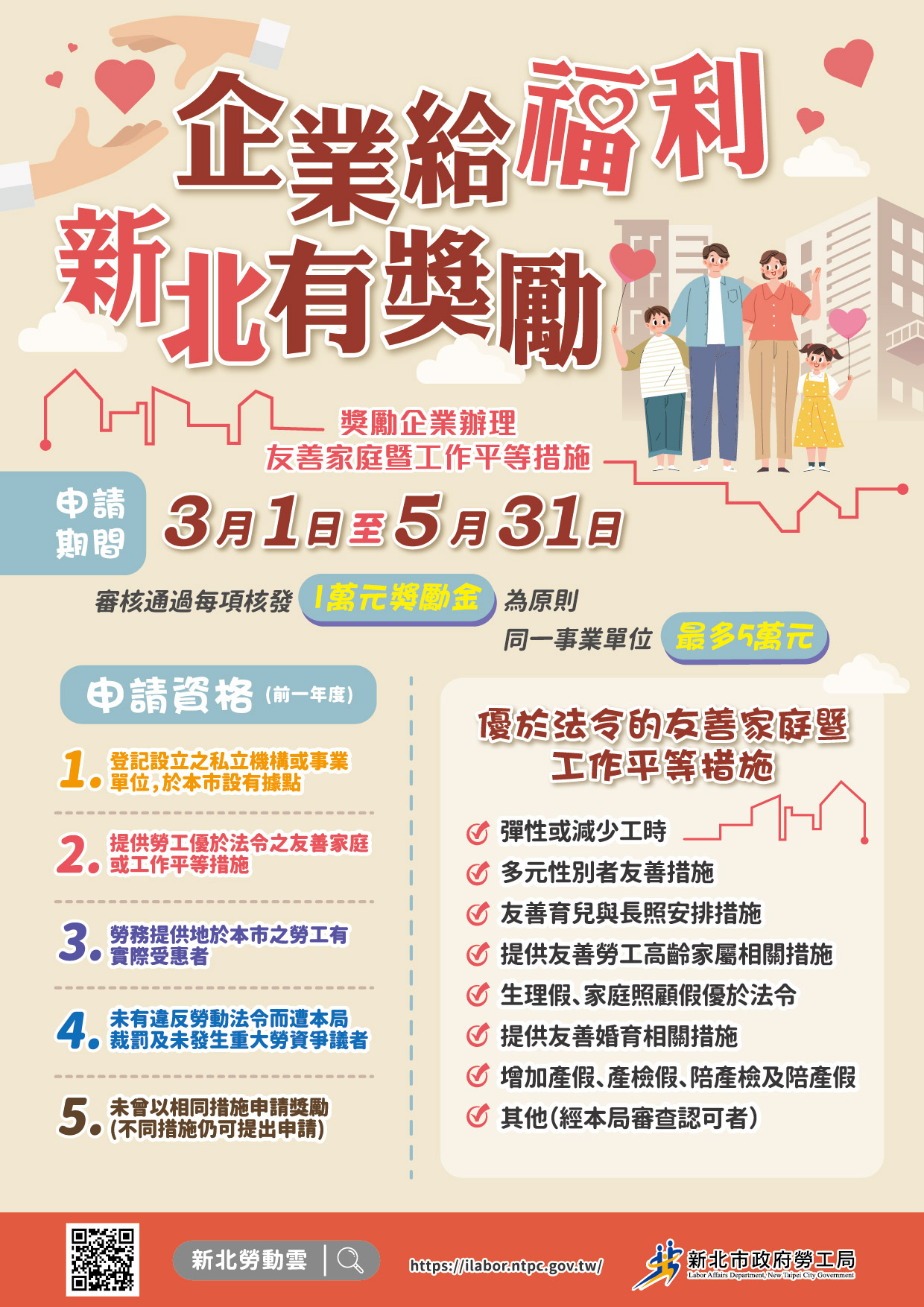 新北獎勵企業友善家庭措施最高5萬元   即日起受理至5月底...