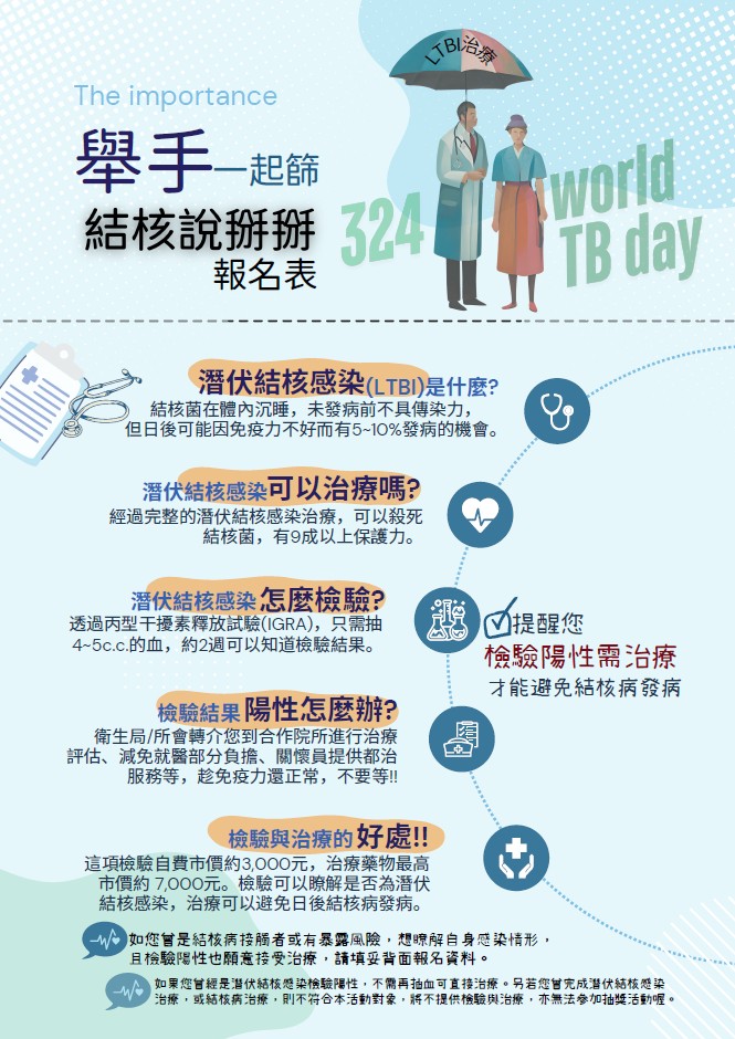 響應2025年324世界結核病日  舉手免費一起篩　早期發現完整治療跟結核說掰掰 