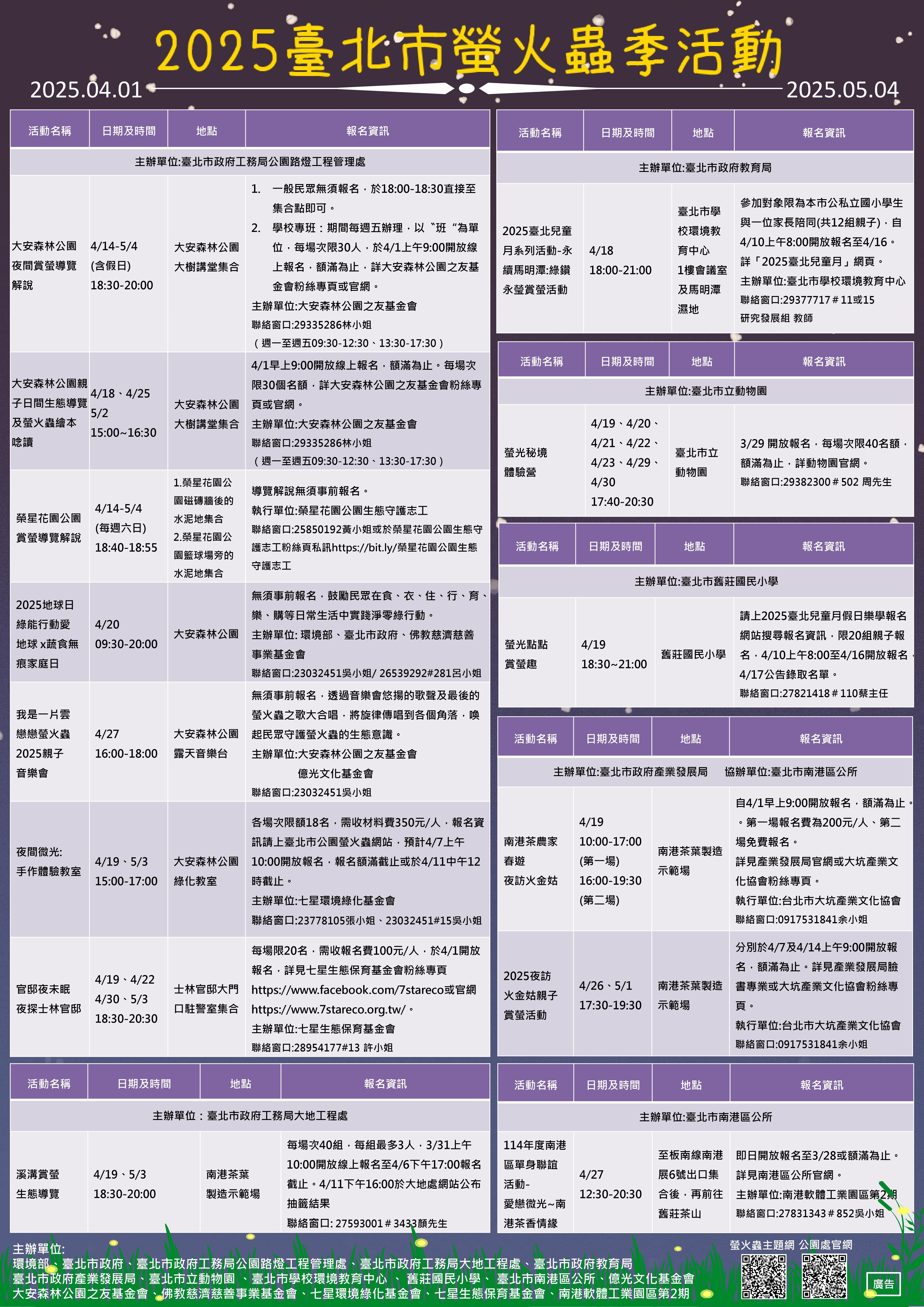 北市螢火蟲季登場   攜手探索夜間小精靈的蹤跡...