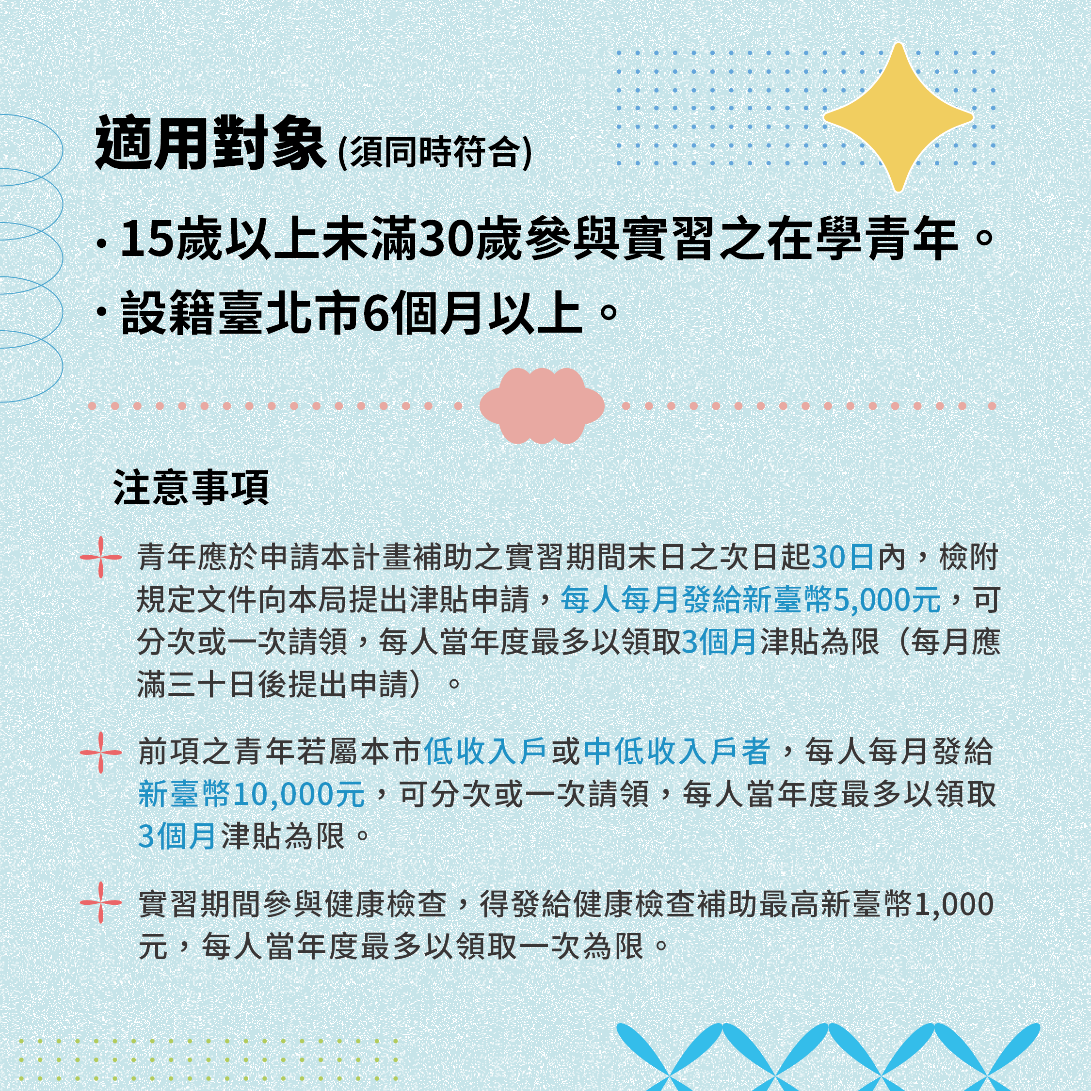 北市青年實習津貼再加碼  補助健康檢查費用  最高可領1萬6...