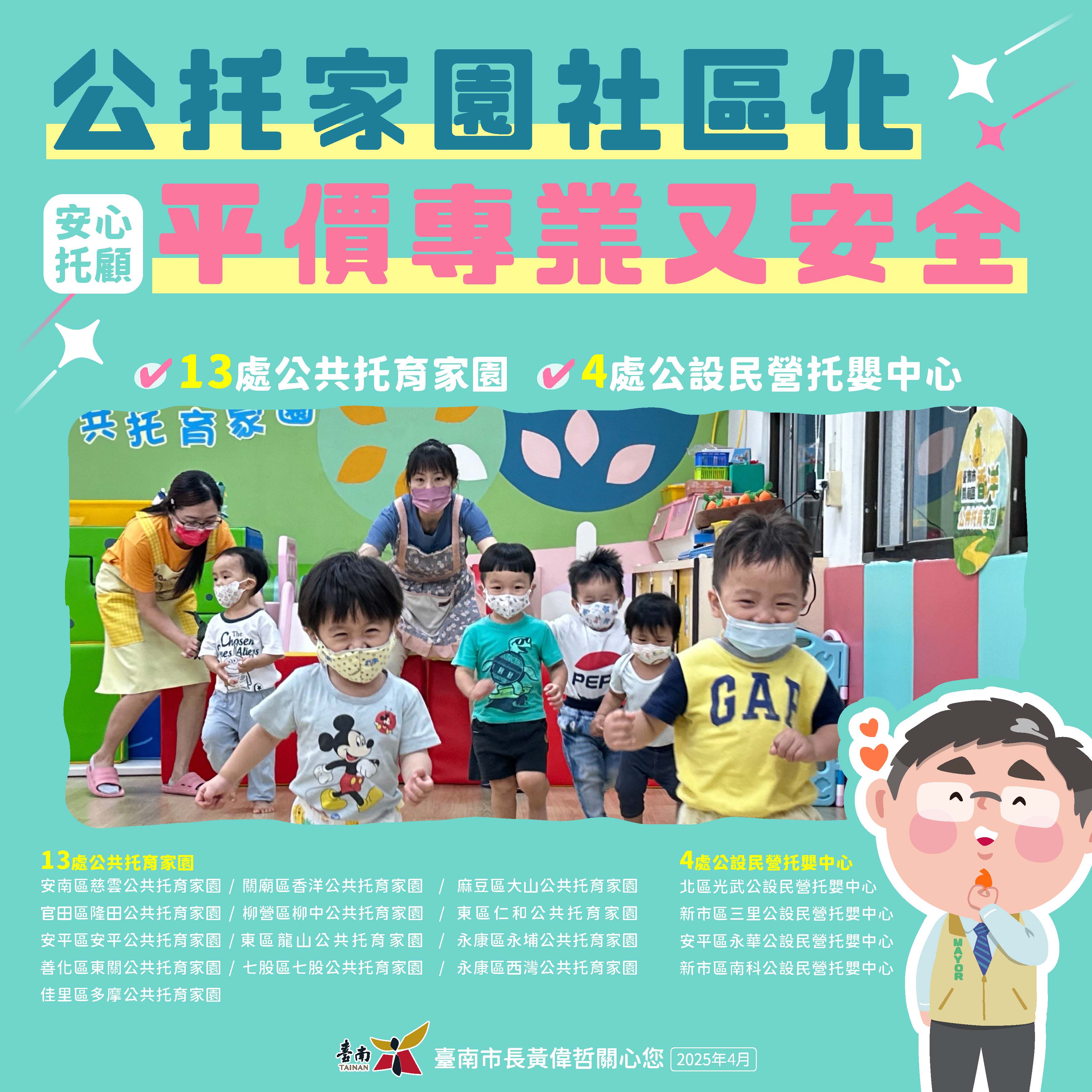 南市17處公設民營托育機構及18處定點臨時托育   開啟友善育...