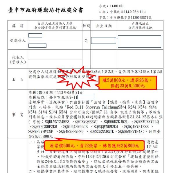 販售運動賽事黃牛票   中市法制局：最高可處票面金額50倍...