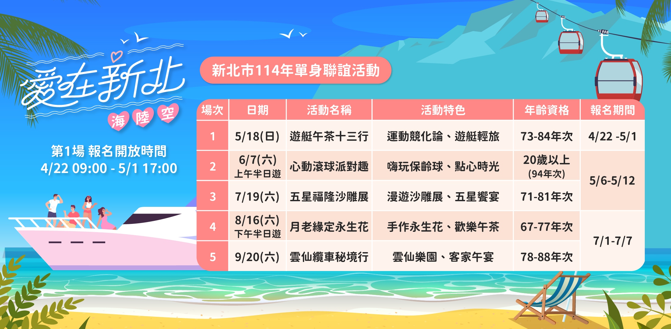 新北單身聯誼遊艇開跑 「愛在新北 海陸空」 2025戀愛報到中...