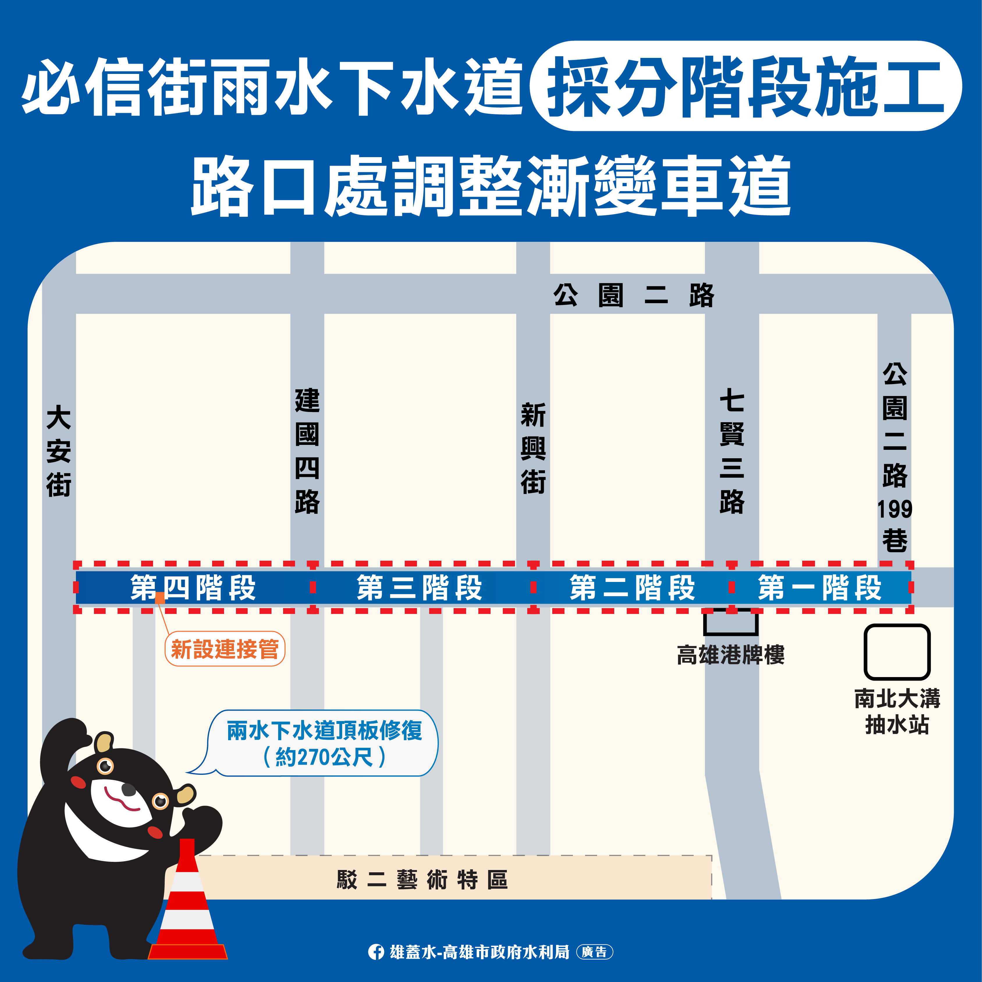 鹽埕區必信街老舊雨水箱涵頂版修復  提升排水效能及道路安全