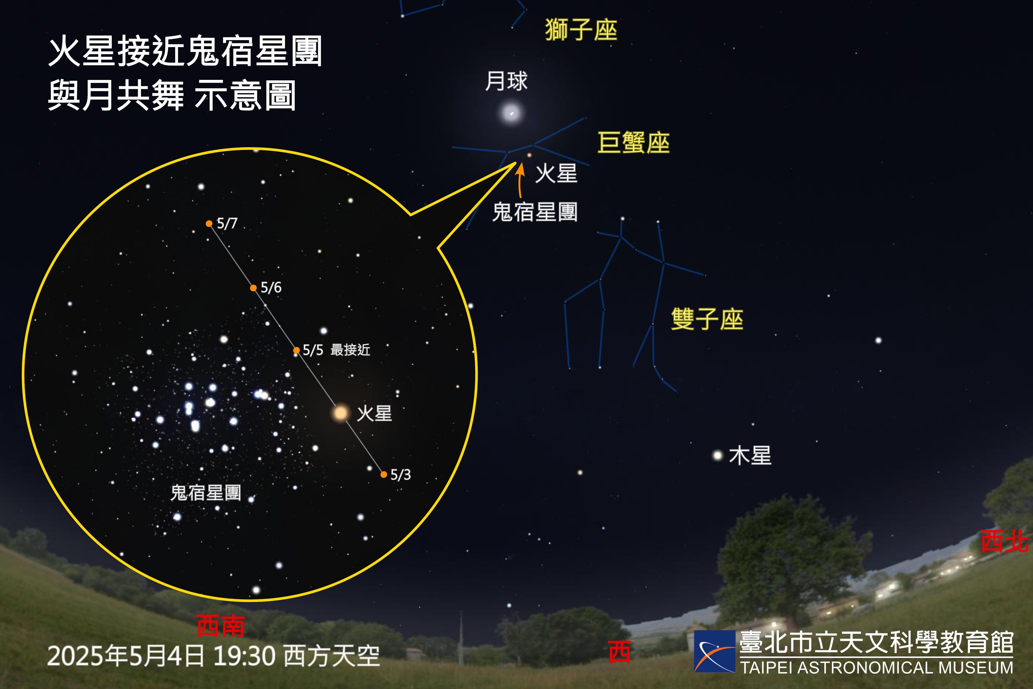 五月天空魔法秀，鬼宿星團、流星雨、金星合月，各個有看...