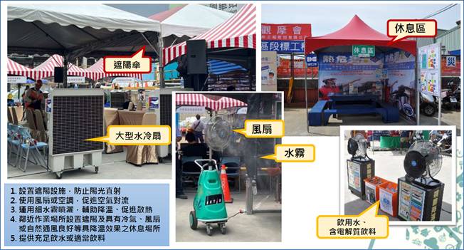 高溫季節將至   中市勞工局籲雇主加強戶外作業熱危害防護...