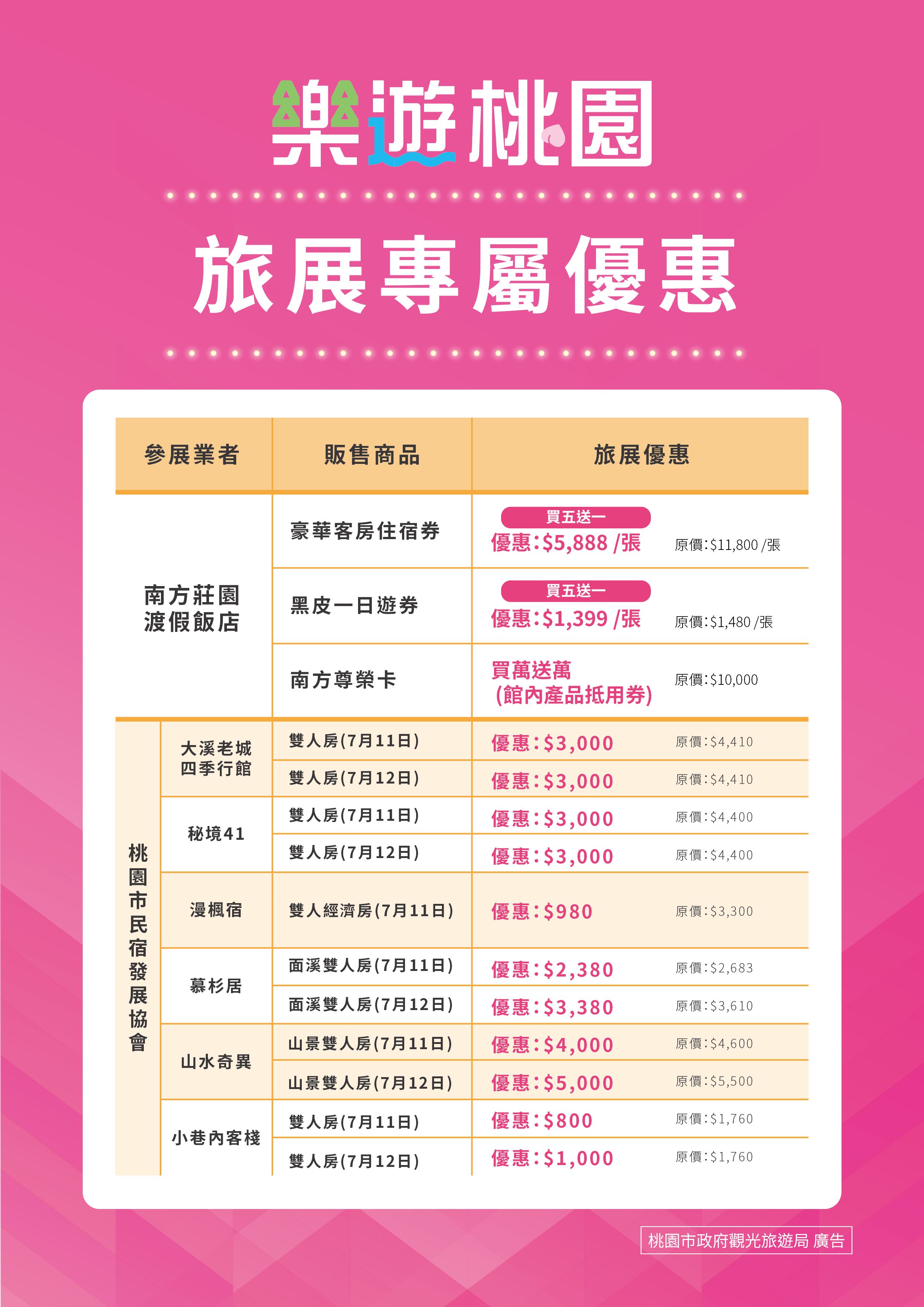 「2025台北國際觀光博覽會」桃園館山海魅力與旅宿及宇內溪...