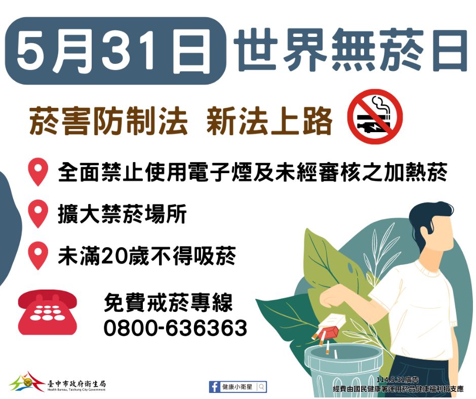 世界無菸日主題「戳破誘惑」 揭穿菸草產業的迷思行銷...