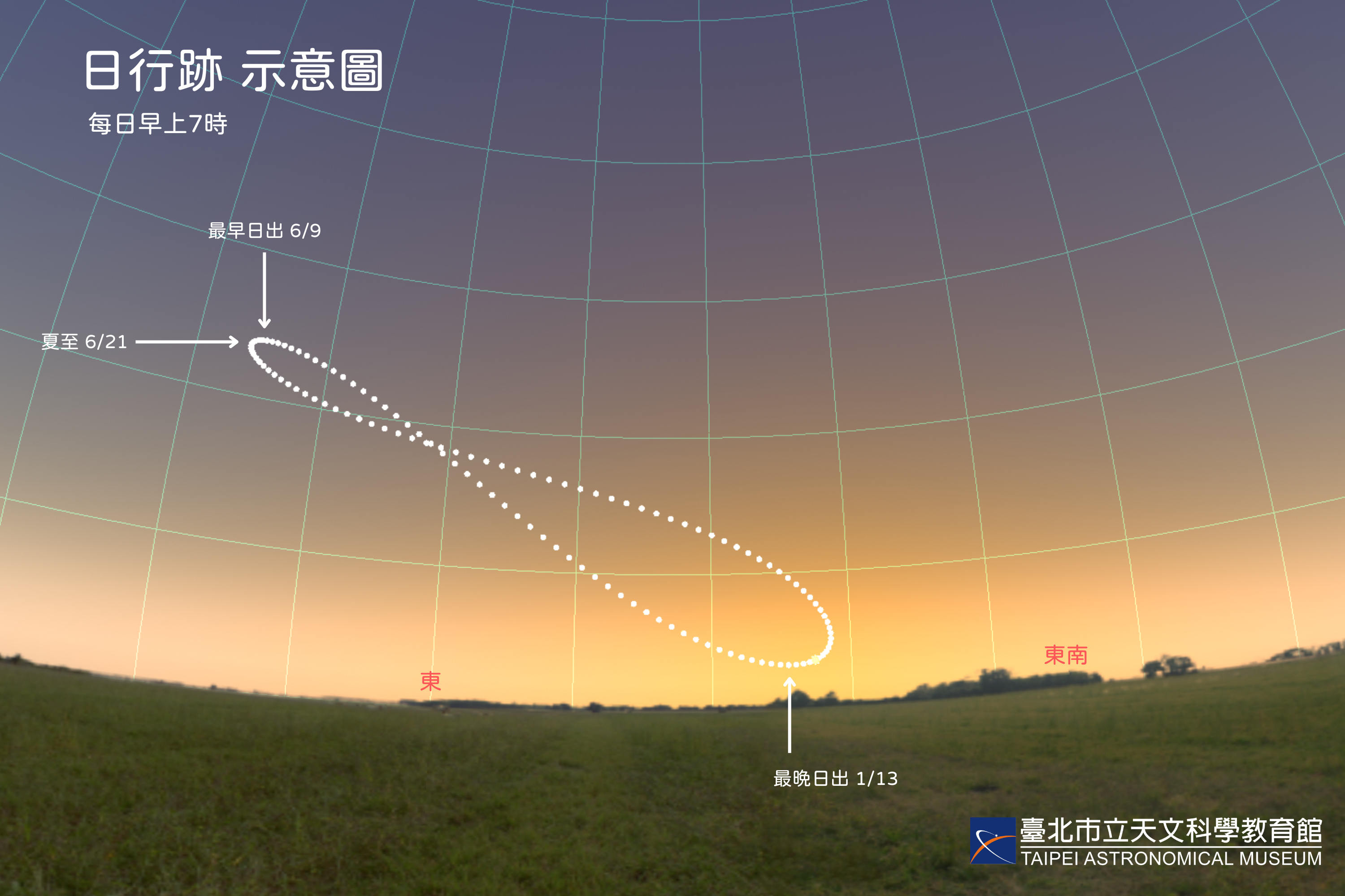 一早出門太陽已高掛？全年「最早日出」就在本週！...