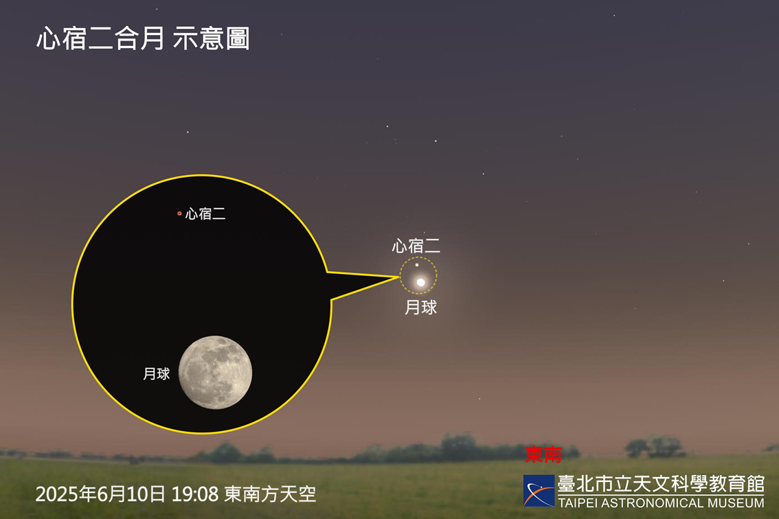 天蠍座「心宿二合月」星月相依浪漫入夜...