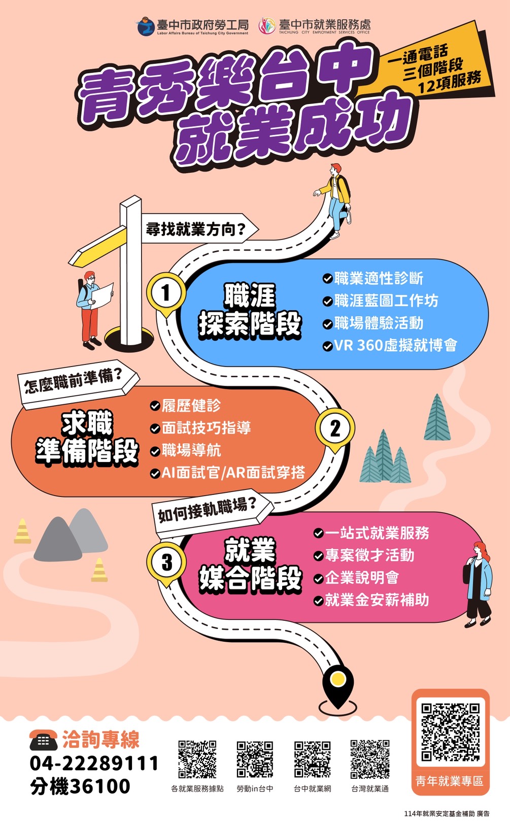 助社會新鮮人求職更有勝算   中市勞工局提供青年一站式就業服務