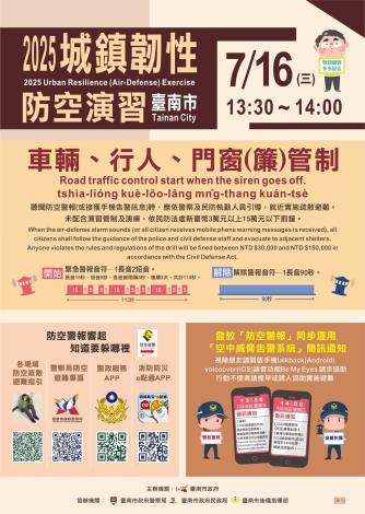 台南市7月16日「城鎮韌性防空演習」 黃偉哲籲市民配合人車...