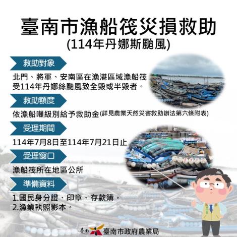 臺南市府呼籲漁港內受損漁船筏申請救助...