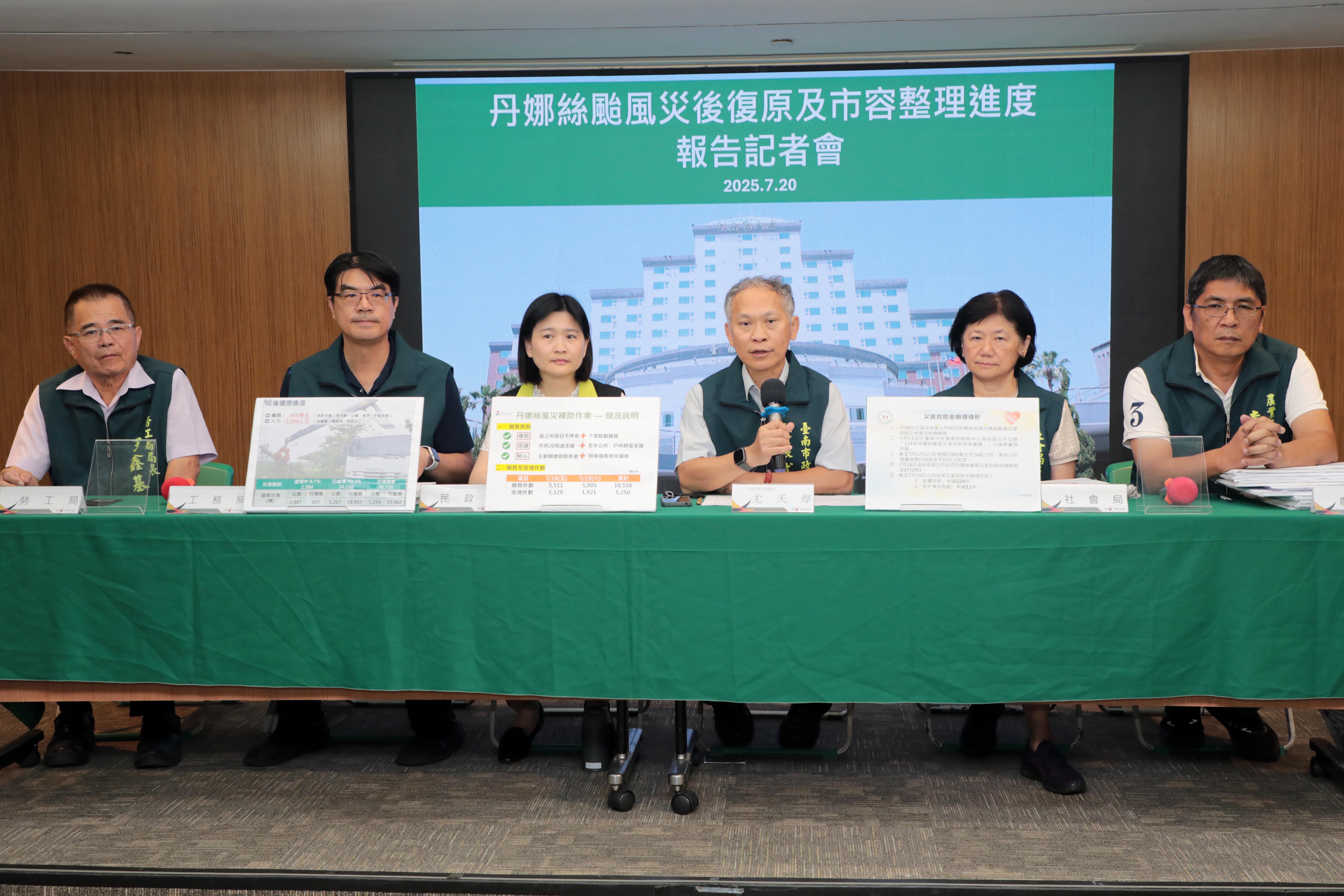 南市府強調風災補助申辦流程「表格簡化  弱勢個案協助」  ...