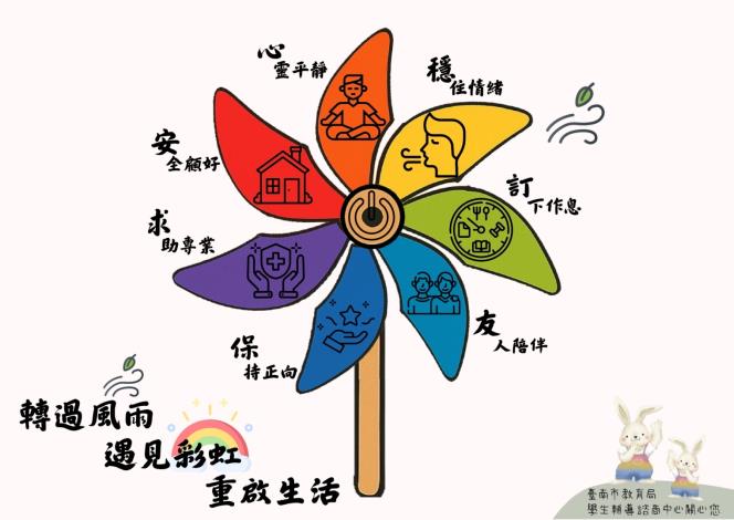 從風雨中看見力量 南市「彩虹風車」行動打造全方位學生心...