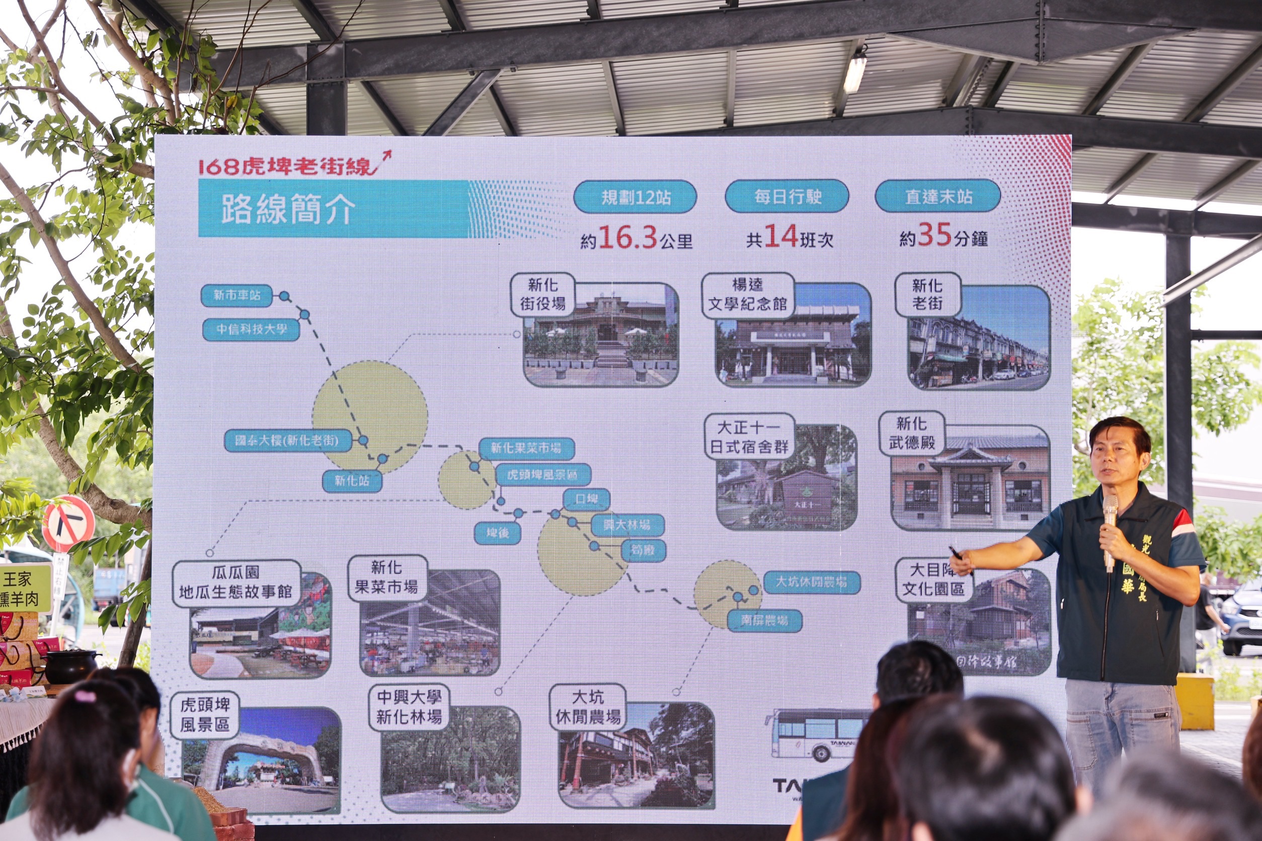 台灣好行「168虎埤老街線」8/1正式開行  輕鬆暢遊台南特色...