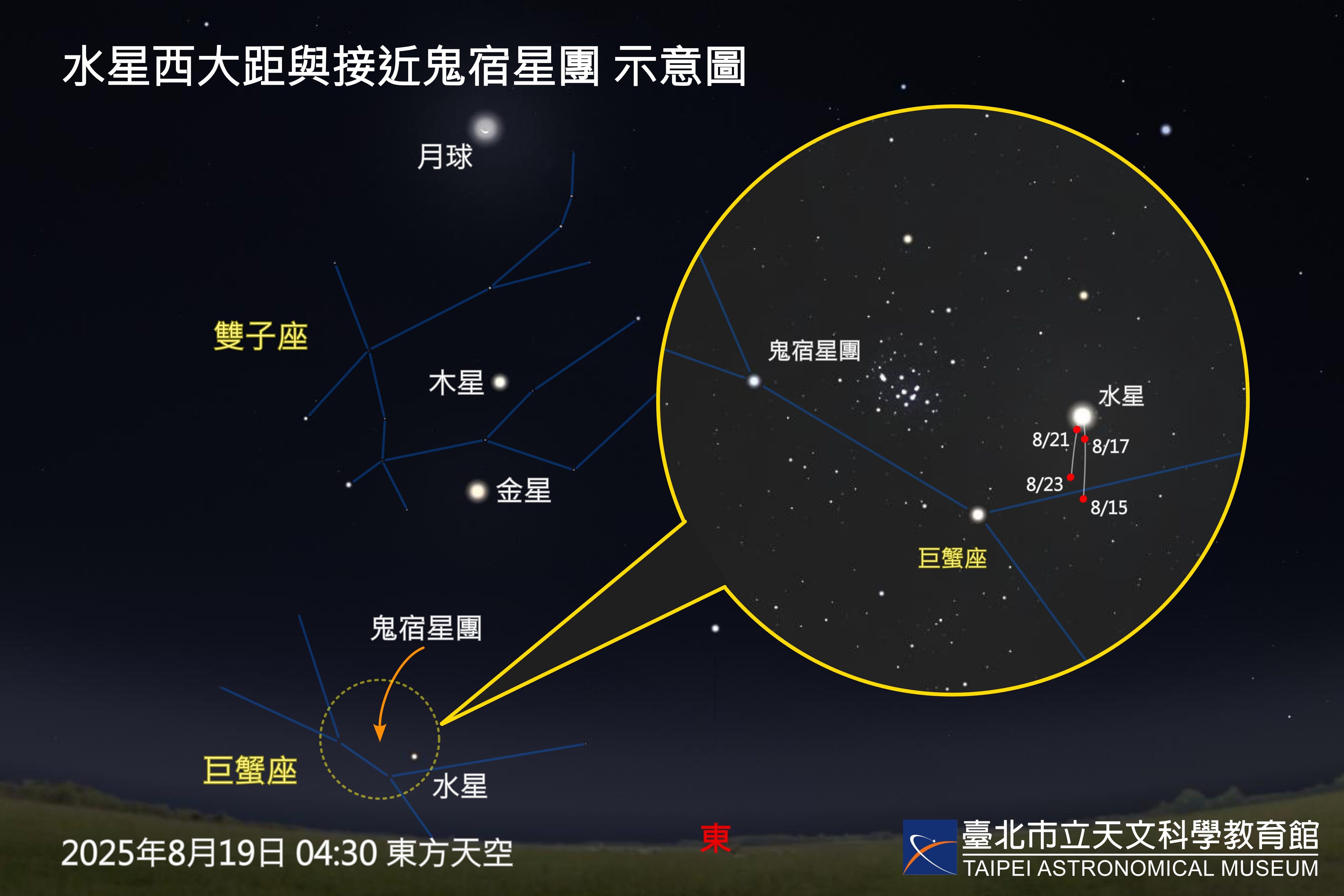 八月星空大秀來了！流星雨、行星合，還有增亮萬倍的神奇變星