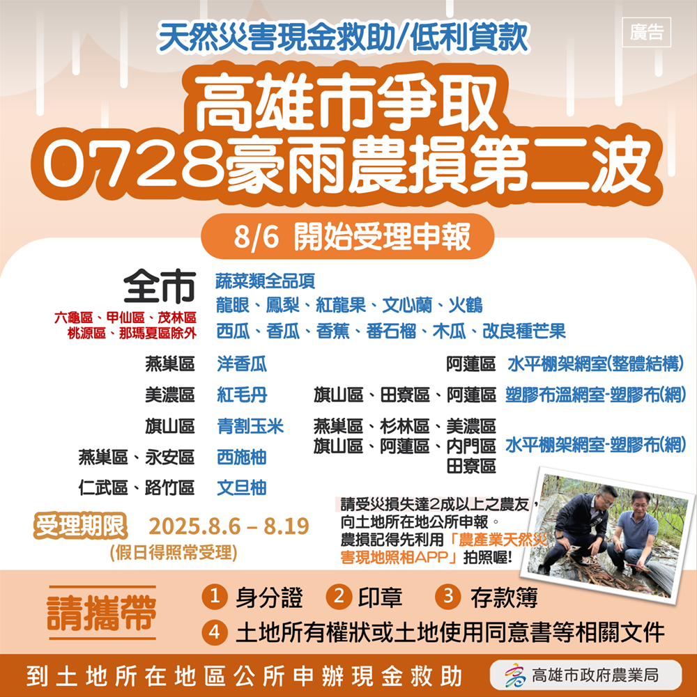 高雄市爭取0728豪雨致災  第二波農損救助8/6起受理