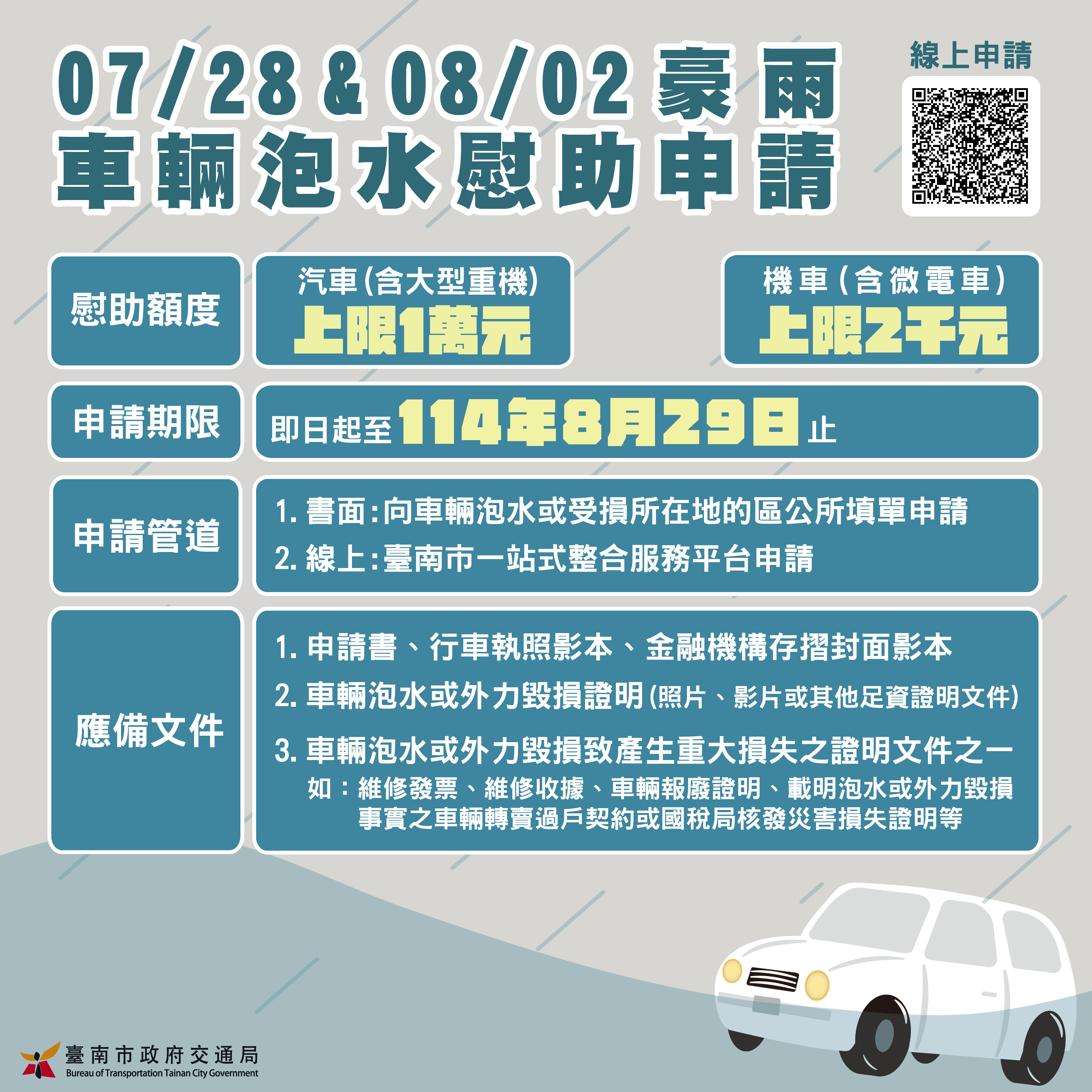 大豪雨車輛泡水或外力毀損慰助申請   即日起書面與線上同...