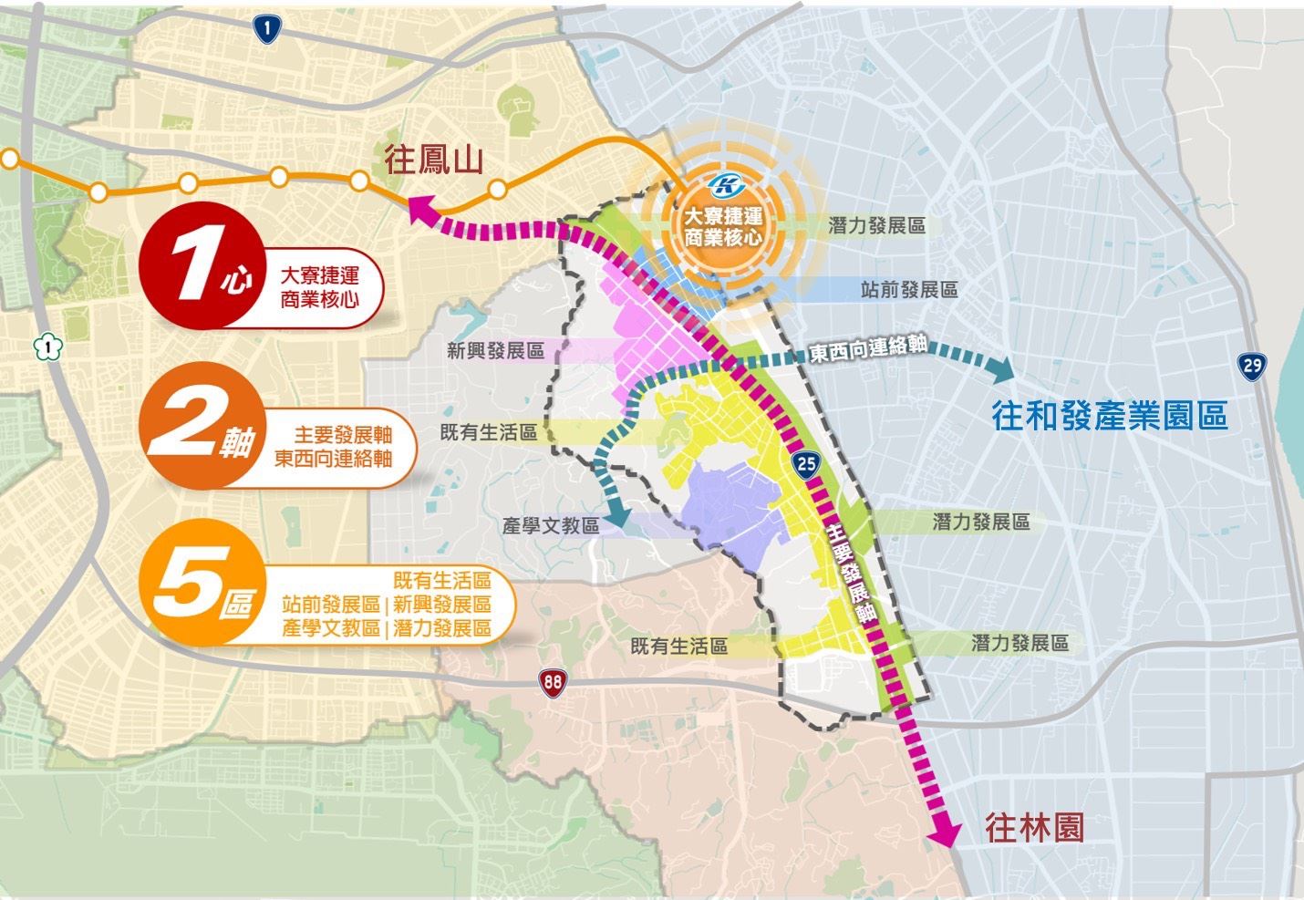 大寮都市計畫辦理通盤檢討 產業、生活、交通三軌並進