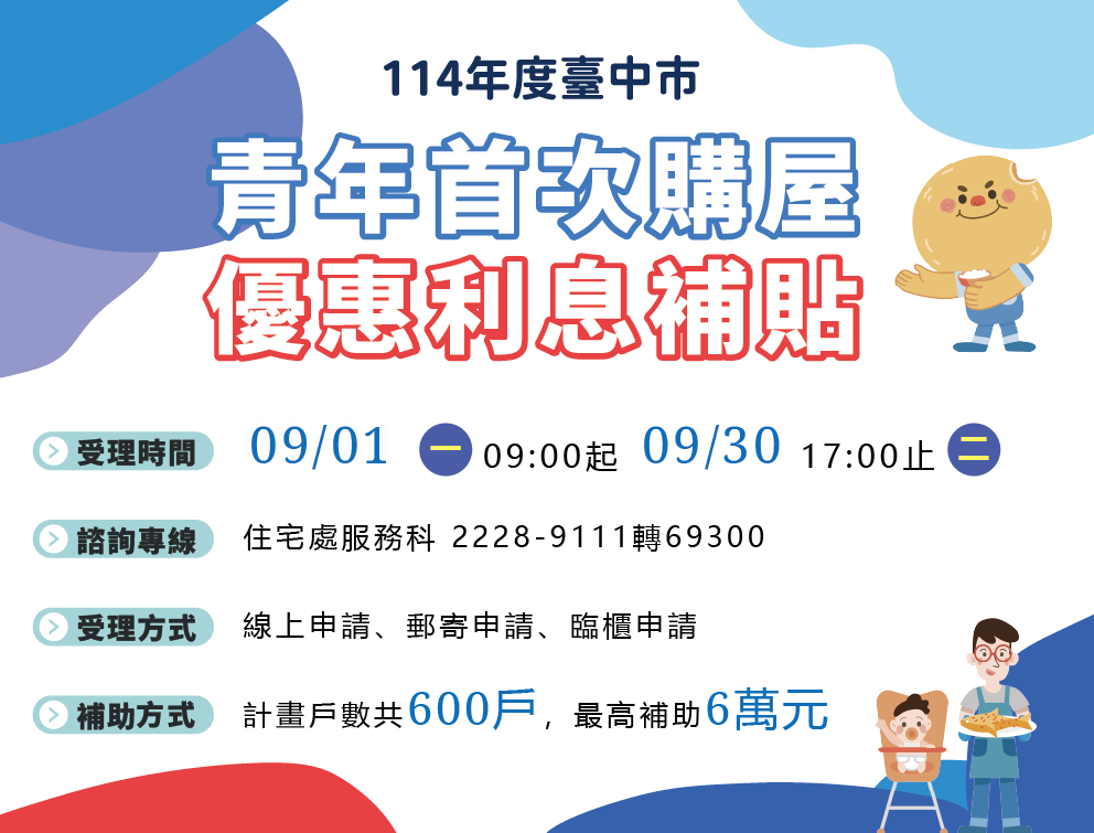 住宅貸款利息補貼9月開跑  台中加碼補助青年購屋最高6萬...