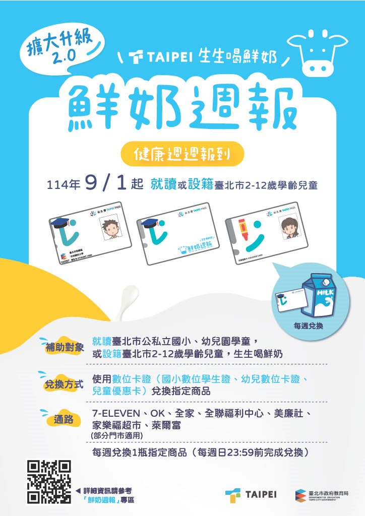 北市「鮮奶週報2.0」9 月起週週免費領鮮奶  開放臨櫃申請卡...