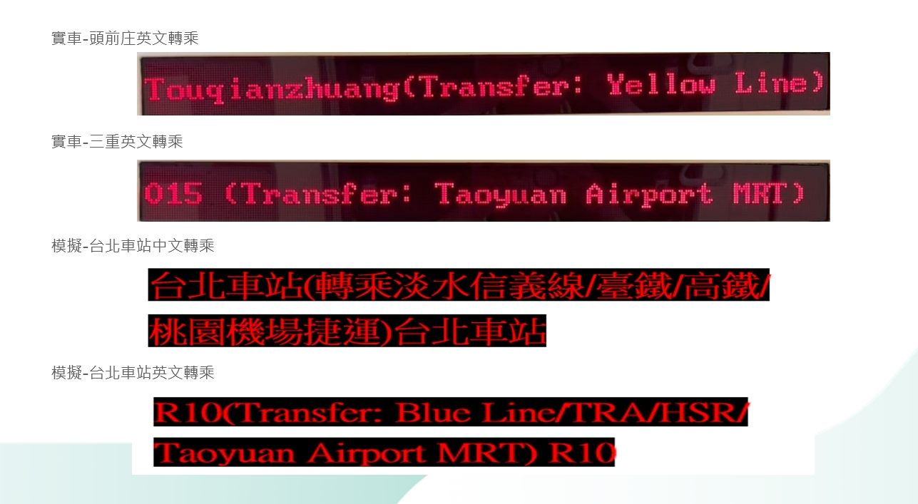 「到站抬頭就看到站名」 北捷中和新蘆線列車到站顯示資訊...