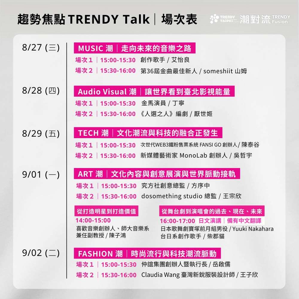 「潮對流｜趨勢焦點TRENDY Talk」熱烈開講中   13位重磅講者接...