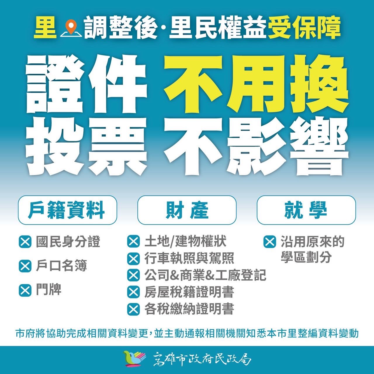 鼓山區龍水里分里後學區不受影響  民眾權益三不變及服務大提升
