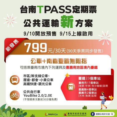 TPASS大台南公車+南嘉臺鐵定期票方案   9/15正式啟用...